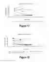 Fig. 10 - Molecular and Herbal Combinations for Treating Psoriasis