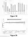 Fig. 11 - Molecular and herbal combinations for treating psoriasis