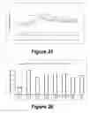 Fig. 14 - Molecular and herbal combinations for treating psoriasis