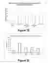 Fig. 24 - Molecular and herbal combinations for treating psoriasis