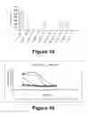Fig. 09 - Molecular and herbal combinations for treating psoriasis