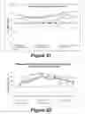 Fig. 12 - Molecular and herbal combinations for treating psoriasis