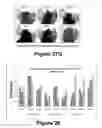 Fig. 18 - Molecular and herbal combinations for treating psoriasis