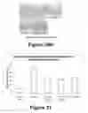 Fig. 23 - Molecular and herbal combinations for treating psoriasis
