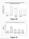 Fig. 24 - Molecular and herbal combinations for treating psoriasis