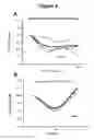 Fig. 06 - METHODS AND COMPOSITIONS FOR ENHANCING STEM CELL MOBILIZATION