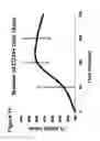 Fig. 14 - METHODS AND COMPOSITIONS FOR ENHANCING STEM CELL MOBILIZATION