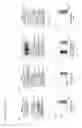 Fig. 06 - MATERIALS FOR POSITIVE CATHEPSIN B MODULATION AND METHODS OF USE FOR TREATING MILD COGNITIVE IMPAIRMENT (MCI), EARLY DEMENTIA, A-SYNUCLEINOPATHY, TRAUMATIC BRAIN INJURY, CARDIOMYOPATHY, EYE DISEASE AND SKIN DAMAGE