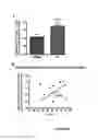 Fig. 26 - Compositions and methods for preventing or treating diseases, conditions, or processes characterized by aberrant fibroblast proliferation and extracellular matrix deposition