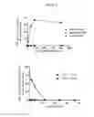 Fig. 07 - Compositions and Methods of Altering Cholesterol Levels