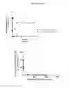 Fig. 08 - Compositions and Methods of Altering Cholesterol Levels