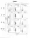 Fig. 12 - Compositions and Methods of Altering Cholesterol Levels
