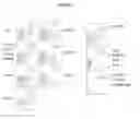 Fig. 14 - Compositions and Methods of Altering Cholesterol Levels