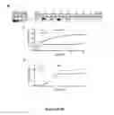 Fig. 17 - NGAL AND URINARY TRACT INFECTION
