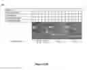 Fig. 28 - NGAL AND URINARY TRACT INFECTION