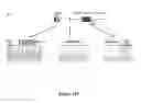 Fig. 29 - NGAL AND URINARY TRACT INFECTION
