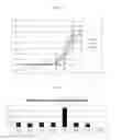 Fig. 02 - BETA-CASEIN A2 AND REDUCING OR PREVENTING SYMPTOMS OF LACTOSE INTOLERANCE
