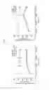 Fig. 06 - BETA-CASEIN A2 AND REDUCING OR PREVENTING SYMPTOMS OF LACTOSE INTOLERANCE