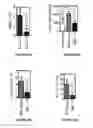 Fig. 54 - Methods of use for IL-22 promoting rejuvenation of thymic and bone marrow function