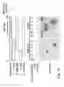 Fig. 05 - Methods and materials for treating cancers that express reduced levels of wild-type p53 polypeptides