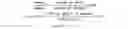 Fig. 24 - Compositions for the treatment of cancer