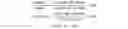 Fig. 29 - Compositions for the treatment of cancer