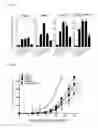 Fig. 08 - CD4 T cell vaccine and use thereof