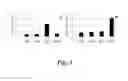 Fig. 04 - VACCINATION WITH RECOMBINANT MYCOBACTERIUM TUBERCULOSIS PknD ATTENUATES BACTERIAL DISSEMINATION TO THE BRAIN
