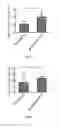 Fig. 02 - Hepatitis B vaccine