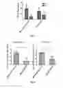 Fig. 06 - Hepatitis B vaccine