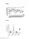 Fig. 03 - Sphingoglycolipid analogues