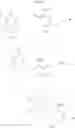 Fig. 33 - Sphingoglycolipid analogues