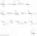Fig. 34 - Sphingoglycolipid analogues