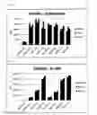 Fig. 03 - Disaccharide synthetic lipid compounds and uses thereof