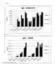 Fig. 04 - Disaccharide synthetic lipid compounds and uses thereof