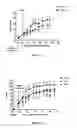 Fig. 04 - METHODS FOR RESTORING CORTICOSTEROID SENSITIVITY