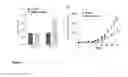 Fig. 02 - CONJUGATED VACCINE