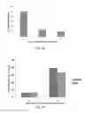 Fig. 16 - Photoactivatable lipid-based nanoparticles as vehicles for dual agent delivery