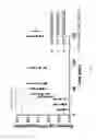 Fig. 09 - Polymers for delivery of factor VIII and/or factor IX