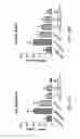 Fig. 20 - Structure, manufacturing and uses of human-derived cell-permeable peptides conjugated with specific biologically active cargo peptides