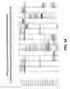 Fig. 11 - Methods of making DLL3 antibody drug conjugates