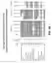 Fig. 15 - Methods of making DLL3 antibody drug conjugates