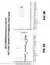 Fig. 19 - Methods of making DLL3 antibody drug conjugates