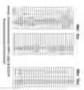 Fig. 42 - Methods of making DLL3 antibody drug conjugates