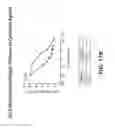 Fig. 46 - Methods of making DLL3 antibody drug conjugates