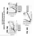 Fig. 50 - Methods of making DLL3 antibody drug conjugates