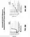 Fig. 53 - Methods of making DLL3 antibody drug conjugates