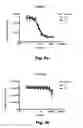 Fig. 12 - Method of producing an immunoligand/payload conjugate