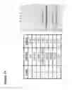 Fig. 17 - Glycoengineered antibody drug conjugates
