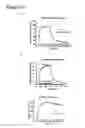 Fig. 18 - Glycoengineered antibody drug conjugates